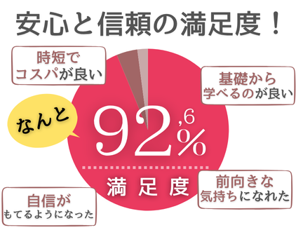 人気No1はこちら